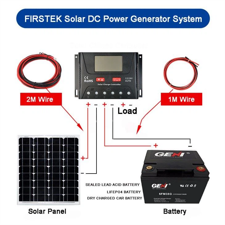 سیستم مولد برق DC خورشیدی